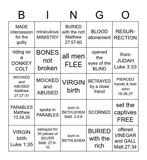 Prophecies About Jesus Bingo Card