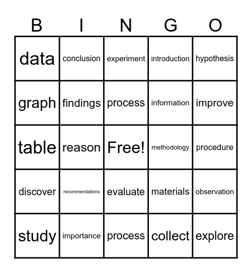 I20202 BINGO Card