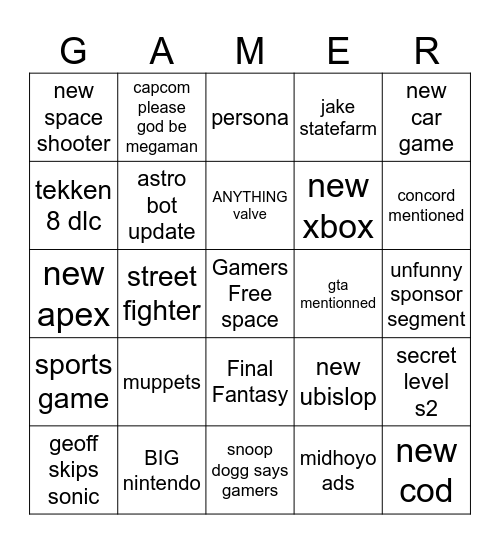Game awards 2024 Bingo Card
