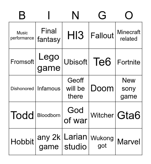 The game awards Bingo Card