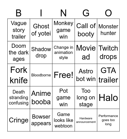 Game Awards Bingo Card