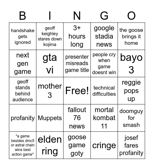 Game Awards bingo card Bingo Card