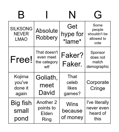 Game Awards 2024 Bingo Card