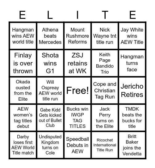 2025 Wrestling Bingo Card