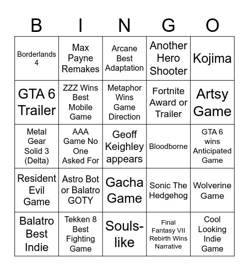 Game Awards 2024 Bingo Card