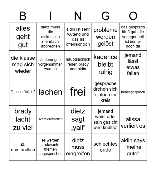 german intervention Bingo Card