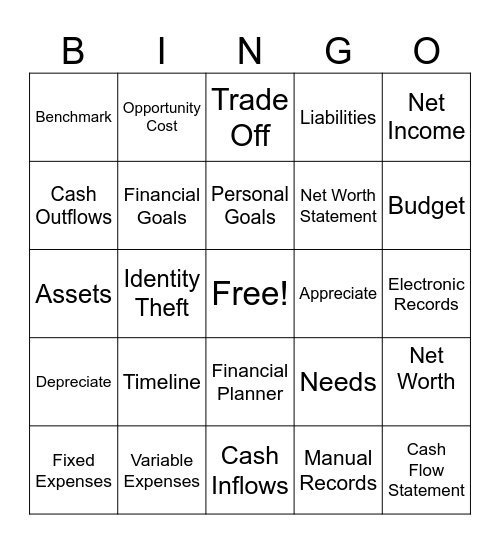 Chapter 4 Vocab Bingo Card