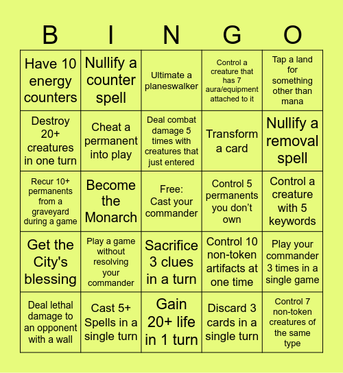 Budget Bingo Card 5 Bingo Card