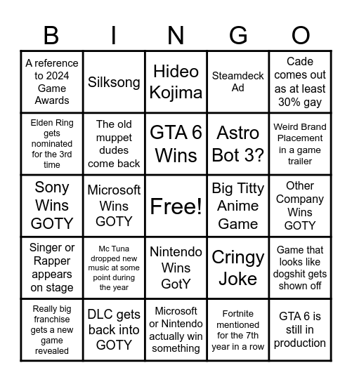 Game Awards 2025 Bingo Card