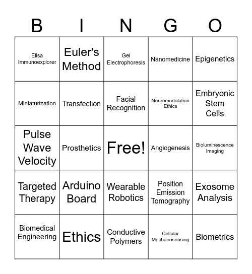 Biomed Bingo Card