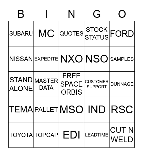 ORBIS CUSTOMER SERVICE Bingo Card