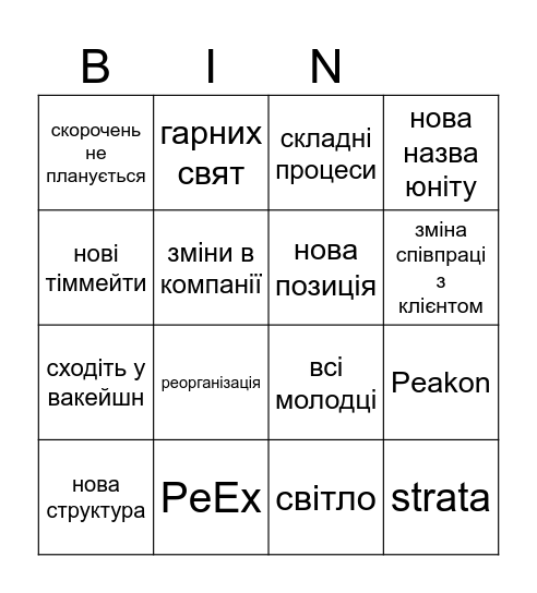 Strata Team Meeting Bingo Card