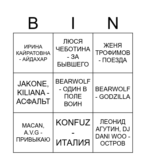 МУЗ БИНГО | ЧАРТ 2024 Bingo Card
