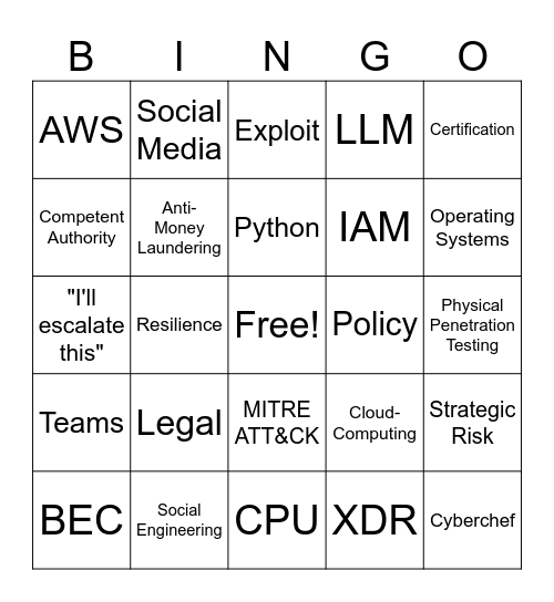Christmas Party Tech Bingo Card