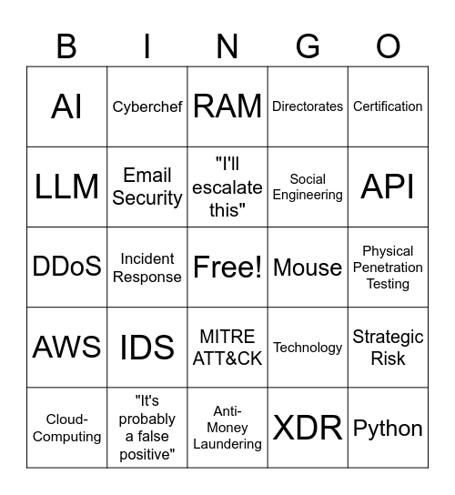 Christmas Party Tech Bingo Card