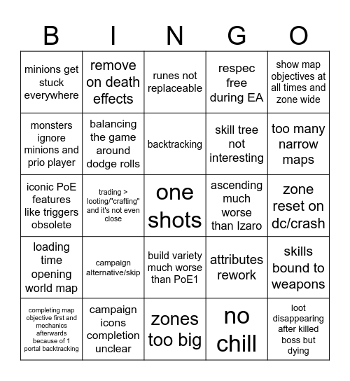 PoE2 complaints Bingo Card