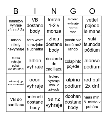 2025 F1 Bingo Card