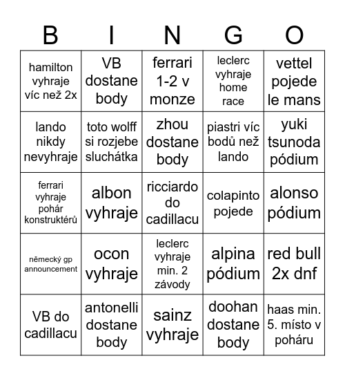 2025 F1 Bingo Card