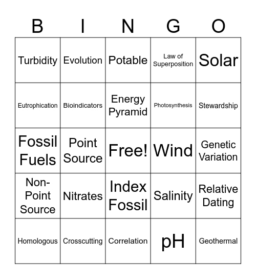 Mid-Term Vocabulary Bingo Card