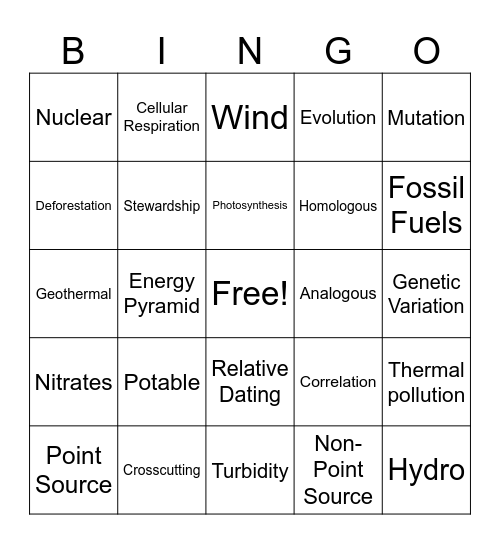 Mid-Term Vocabulary Bingo Card