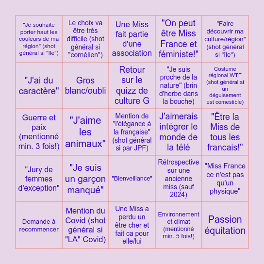 MISS FRANCE 2025 Bingo Card