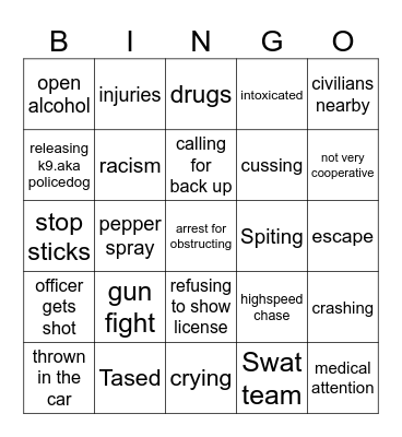 Police Body Cam Footage youtube Bingo Card