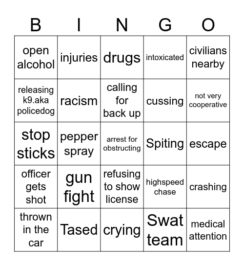 Police Body Cam Footage youtube Bingo Card