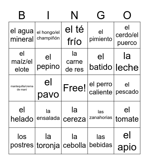 La comida Bingo Card