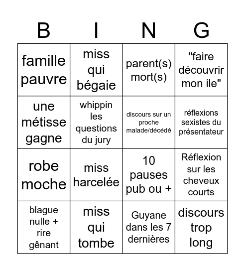 MISS FRANCE 2025 Bingo Card