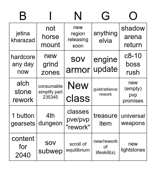 Bdo festa xdd Bingo Card