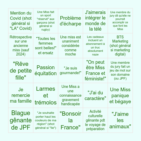 MISS FRANCE 2025 Bingo Card