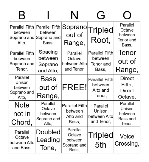 Error Detection Bingo Card