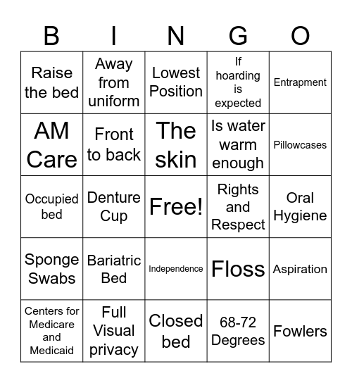 Nursing 21-24 Review Bingo Card