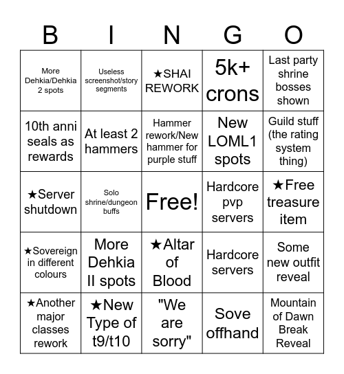 2024 Calpheon Ball Bingo Card