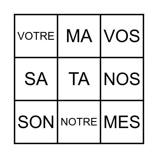 Déterminants possessifs Bingo Card