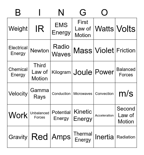 Motion & Energy Terms Bingo Card