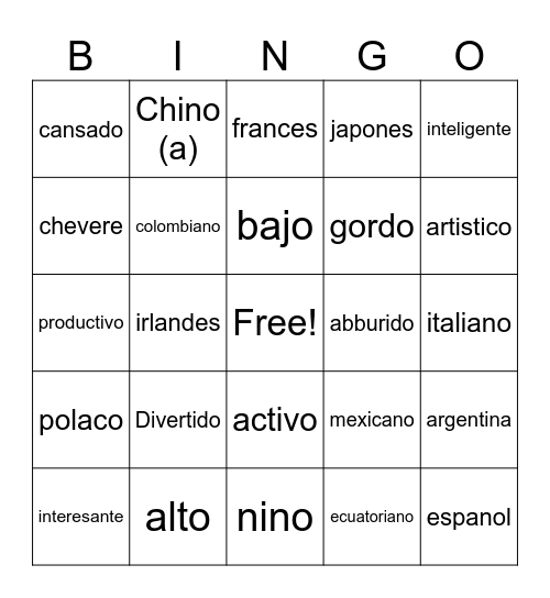 Unit 1 Adjetivos & Nacionalidades Bingo Card