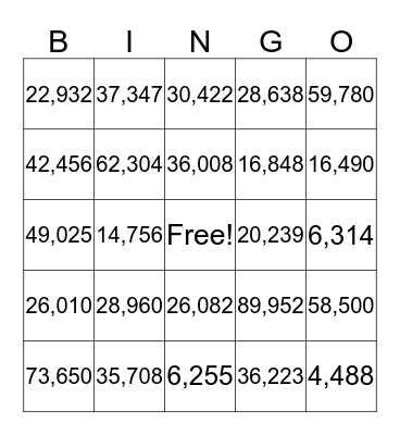 Multiplication Bingo Card