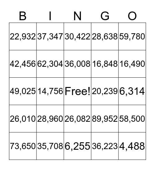 Multiplication Bingo Card