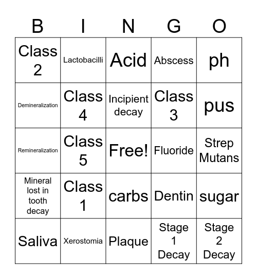 Caries Bingo Card