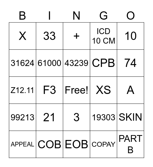 BILLING & CODING BINGO Card