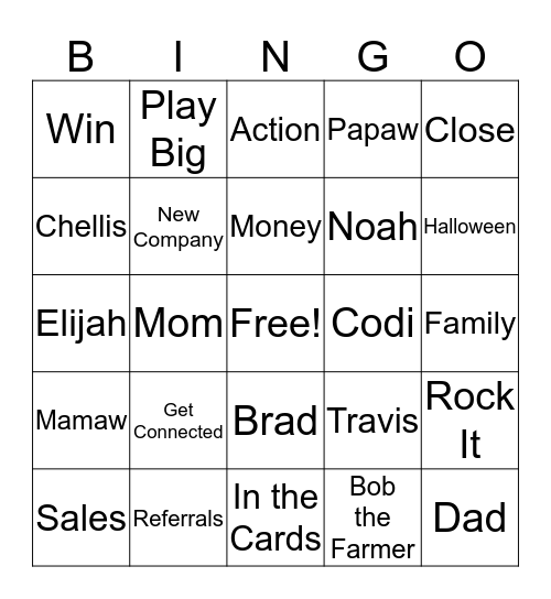Chellis Connection Bingo Card