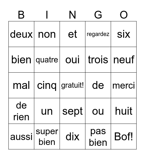 Emma Sedlak-Vellucci Bingo Card