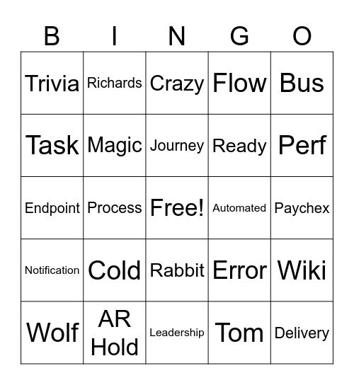 Silent Bit, Holy Muffin Bingo Card
