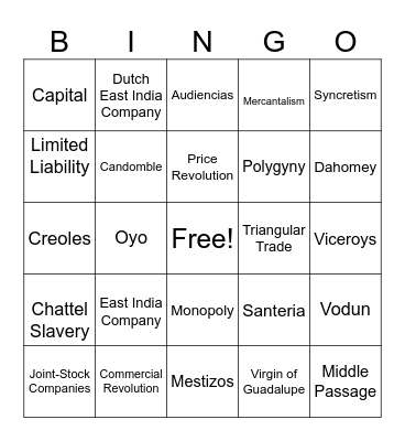 1450-1750 (Empire Building) Bingo Card