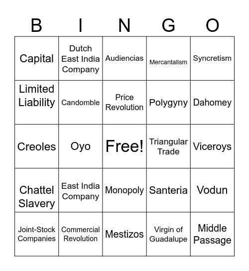 1450-1750 (Empire Building) Bingo Card