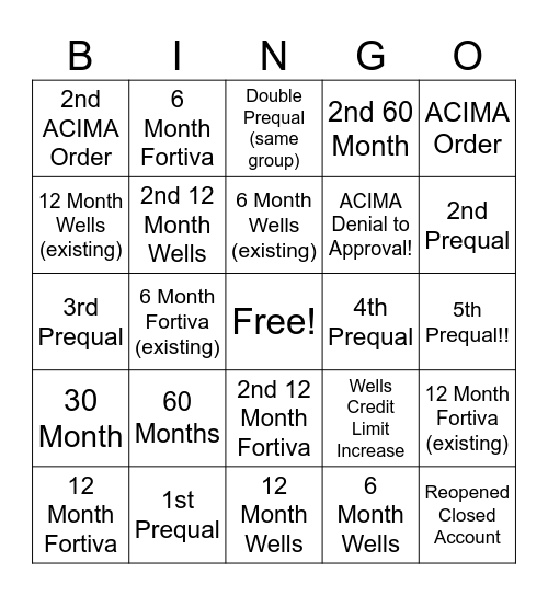 Bob's Way to Bingo! Bingo Card