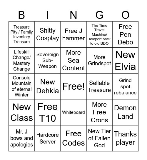 Calpheon Ball Bingo Card