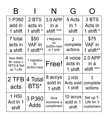 Fast Start Bingo Card