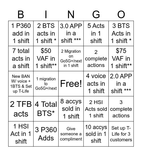 Fast Start Bingo Card